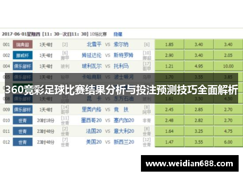 360竞彩足球比赛结果分析与投注预测技巧全面解析